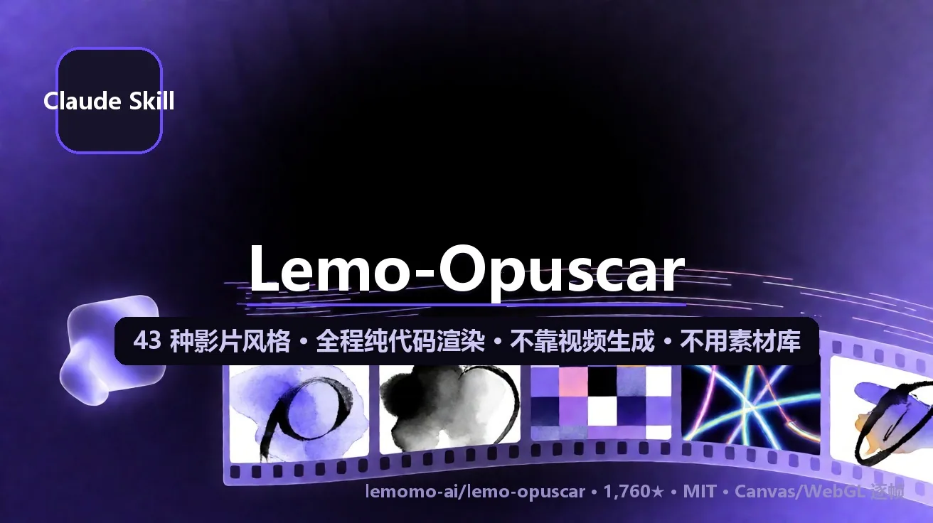 Lemo-Opuscar：Claude Code 让 agent 当「小剧组」，canvas/WebGL 逐帧纯代码拍短片（43→98 种风格，不靠视频生成） 封面