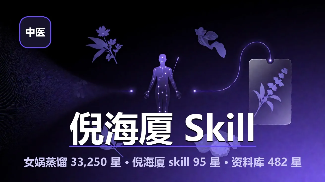 倪海厦 Skill：把中医大师蒸馏成可装的 Agent 技能，六经辨证、经方选药随问随答（女娲框架 33,250 星 · 成品 95 星） 封面