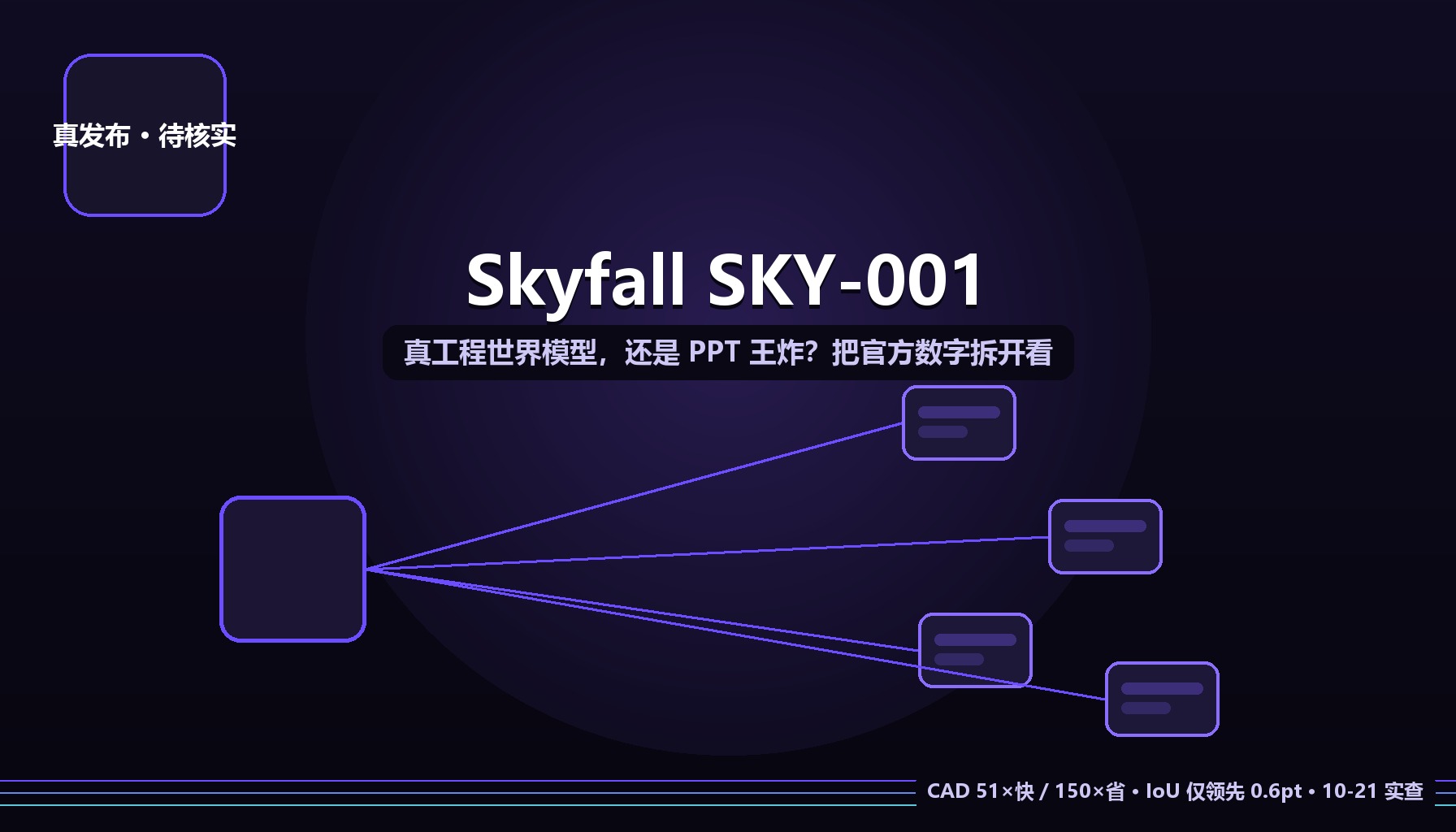 Skyfall SKY-001 核实：是真工程世界模型，还是 PPT 王炸？把官方数字拆开看 封面