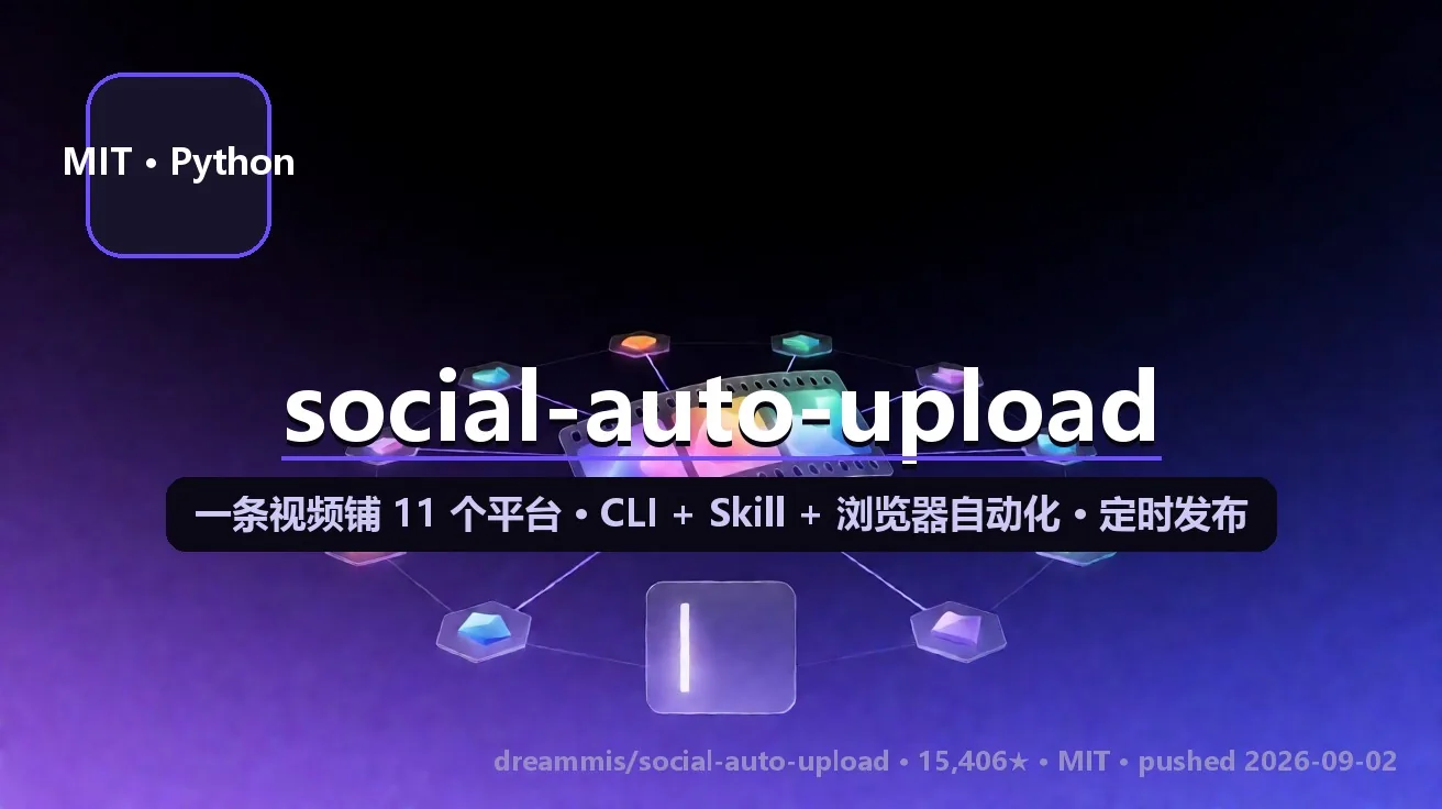 social-auto-upload：一条视频铺 11 平台，但账号安全这条线得先讲清 封面