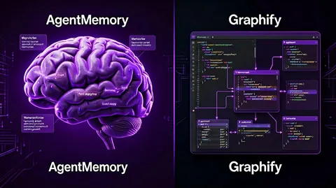 AgentMemory vs Graphify：AI 编程助手的记忆双翼