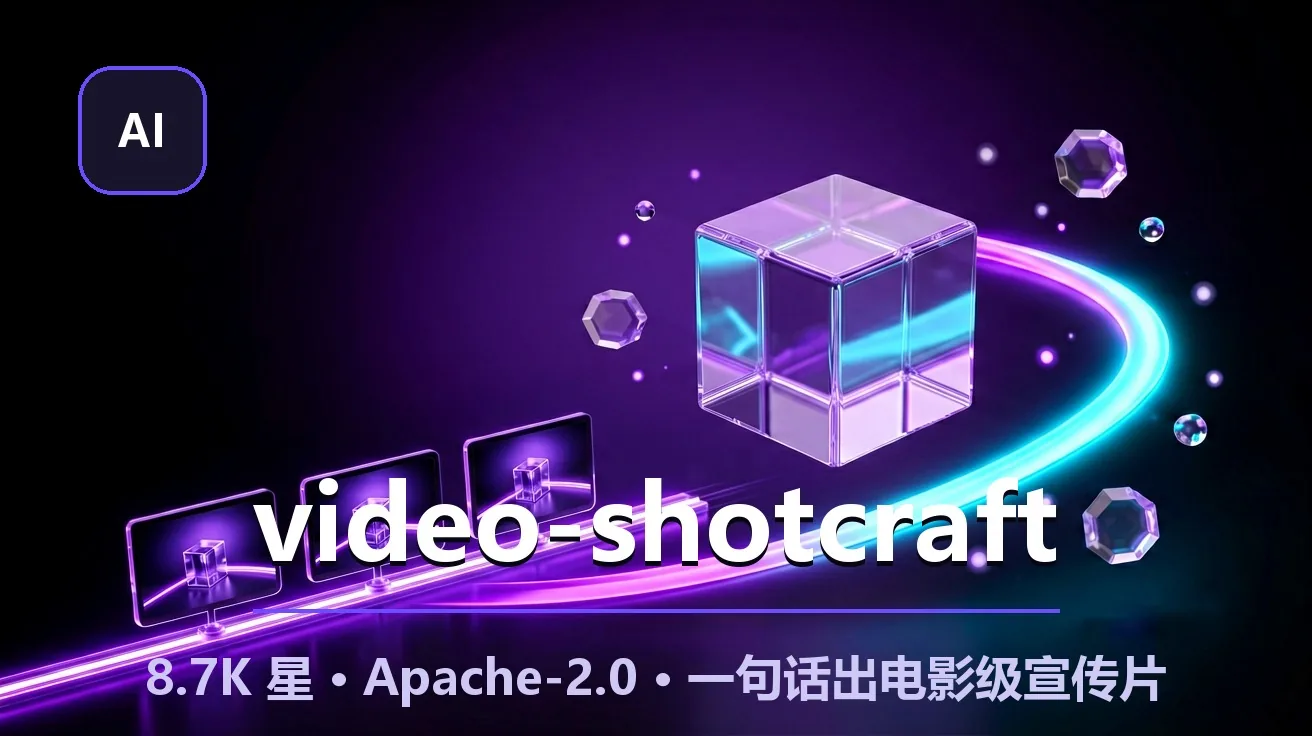 video-shotcraft：把 Claude Code / Codex 变成动效工作室，一句话出电影级宣传片 封面