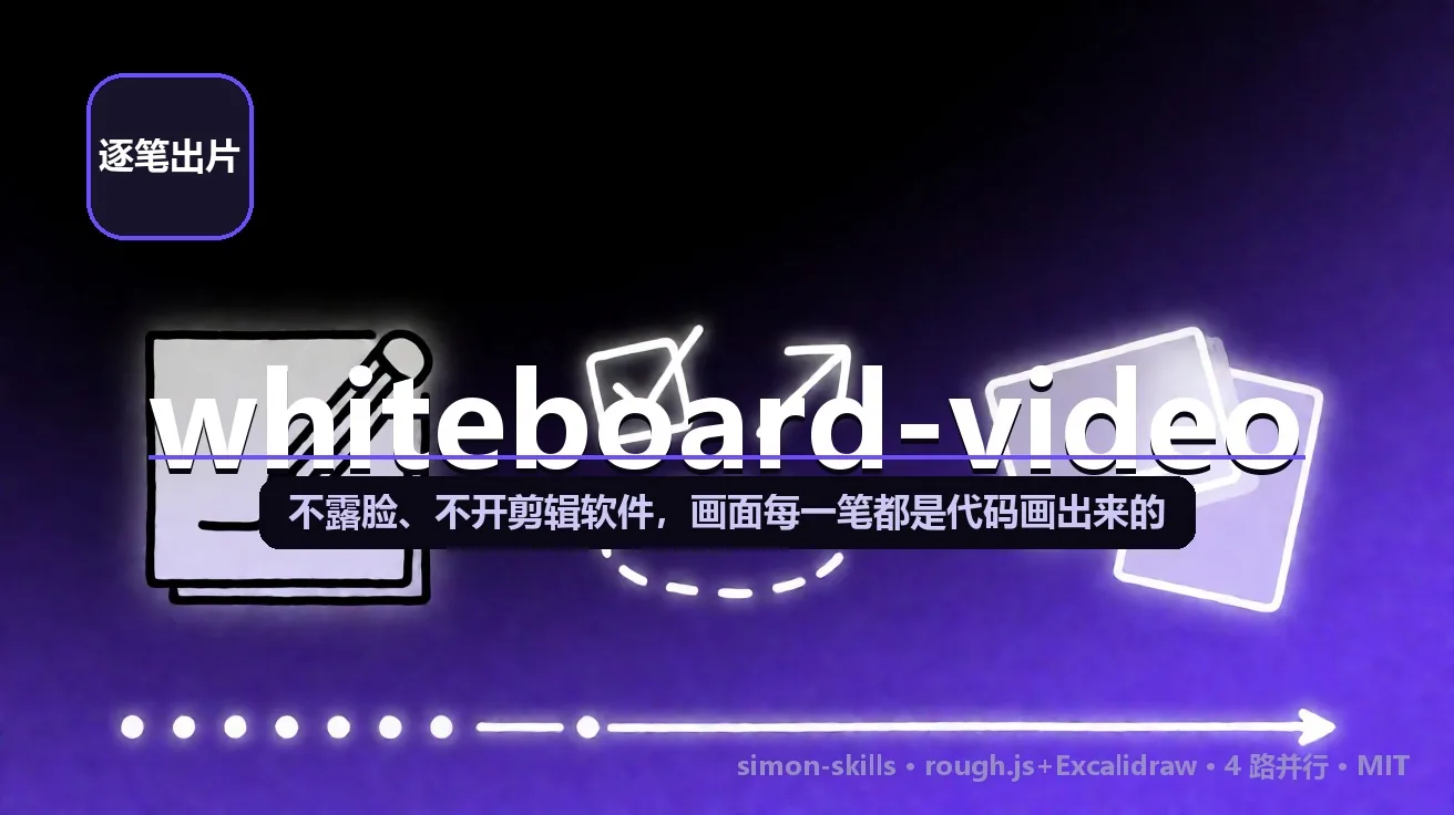 不露脸、不开剪辑软件，画面每一笔都是代码画的：whiteboard-video 手绘白板讲解视频 Skill 封面